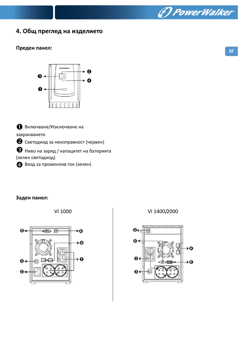 Общ преглед на изделието | PowerWalker VI 1000 User Manual | Page 192 / 220