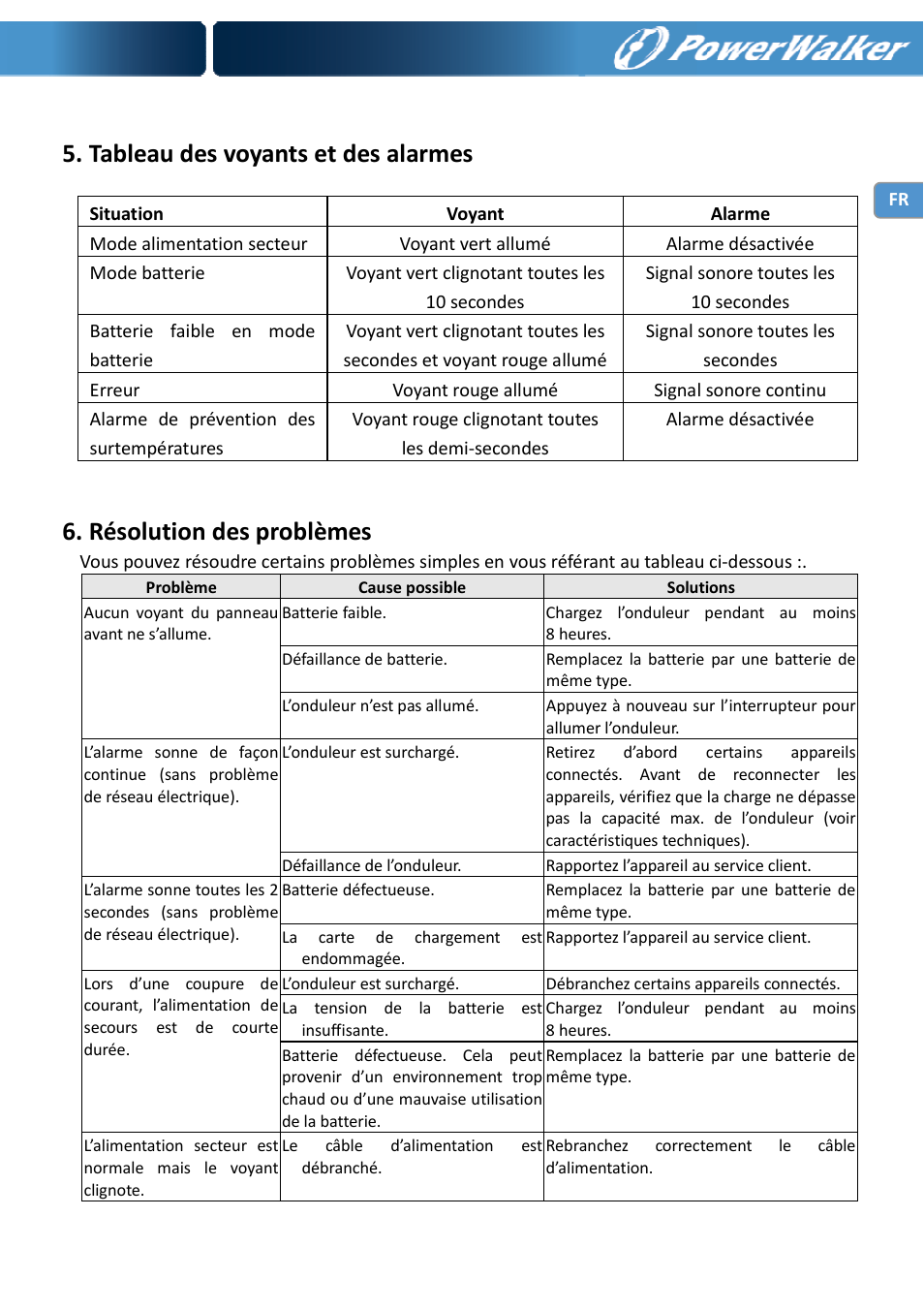 Tableau des voyants et des alarmes, Résolution des problèmes | PowerWalker VFD 600 IEC User Manual | Page 23 / 64