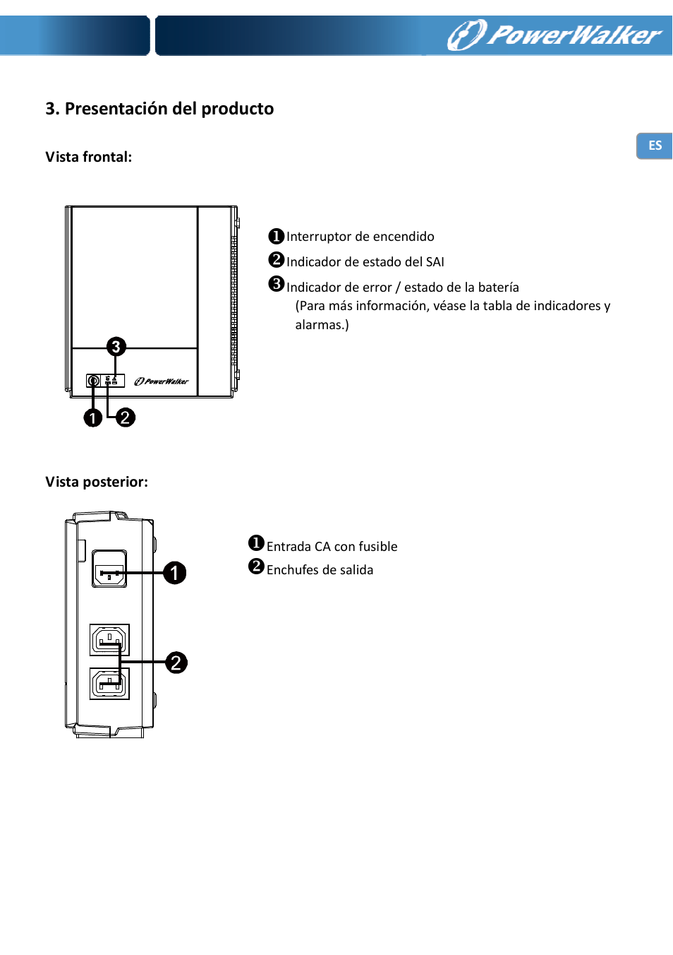 Presentación del producto | PowerWalker VFD 600 IEC User Manual | Page 29 / 64