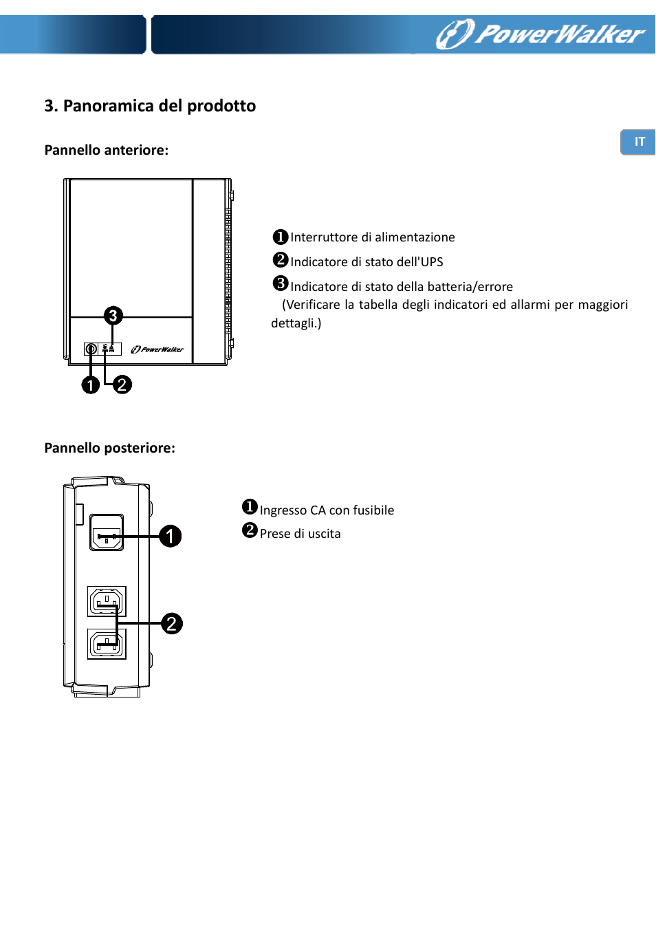 Panoramica del prodotto | PowerWalker VFD 600 IEC User Manual | Page 37 / 64