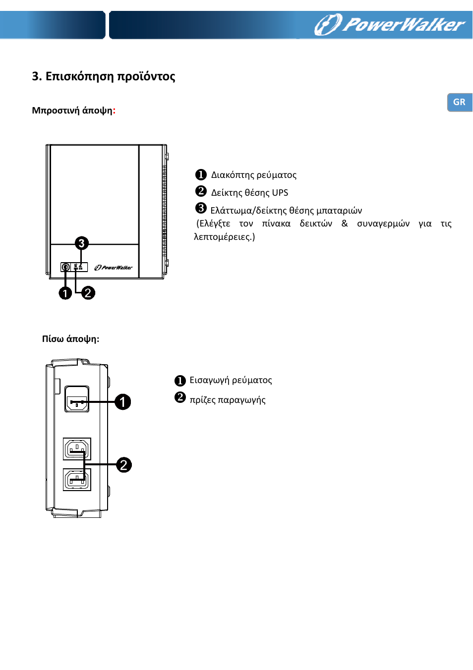 Επισκόπηση προϊόντος | PowerWalker VFD 600 IEC User Manual | Page 45 / 64