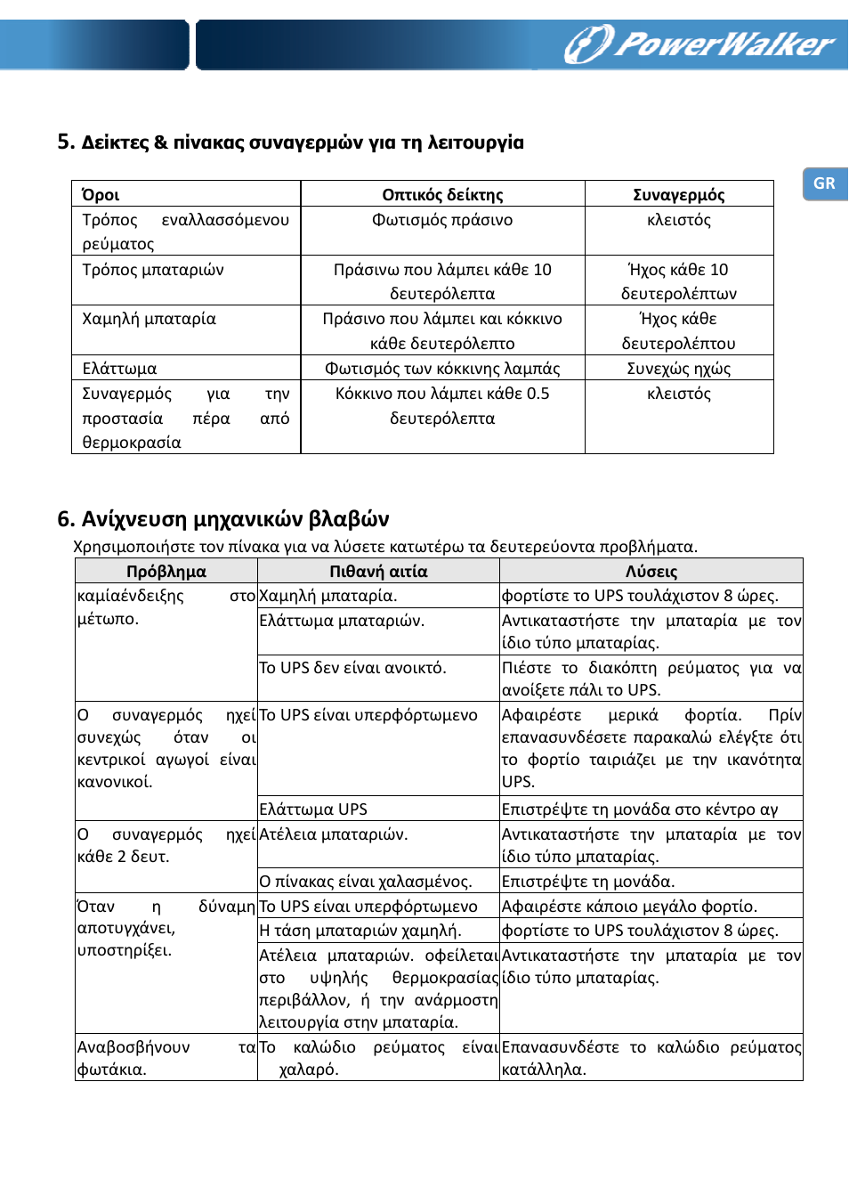 Ανίχνευση μηχανικών βλαβών | PowerWalker VFD 600 IEC User Manual | Page 47 / 64