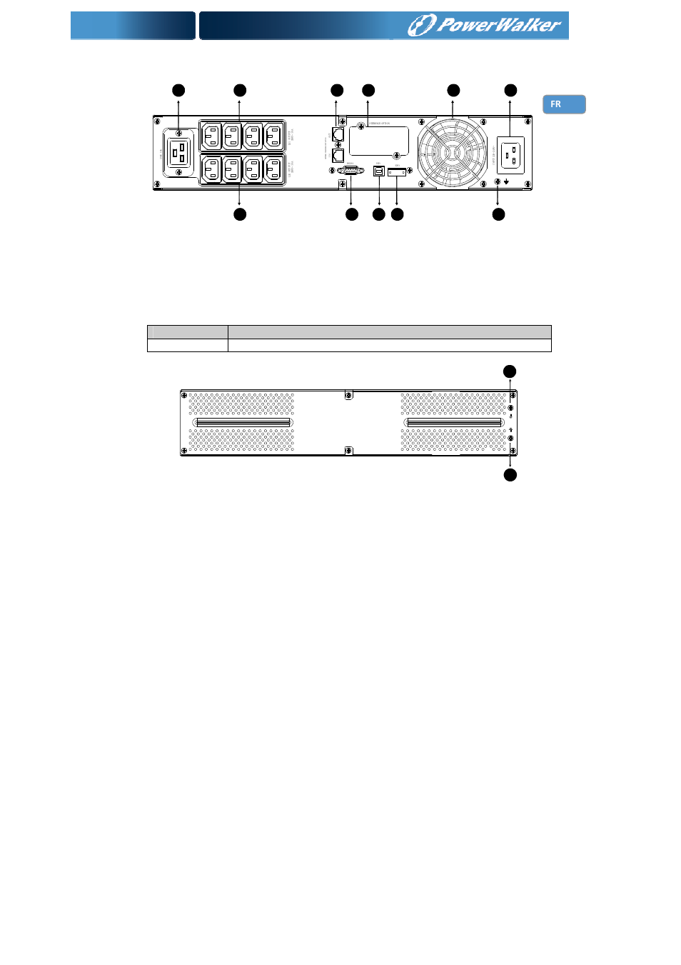 Ebm 36 v et 72 v), Panneau arrière ebm 36 v et 72 v, Nº fonction | 1 port de ligne de terre | PowerWalker Battery Pack for VI 1000_1500RT LCD User Manual | Page 114 / 155