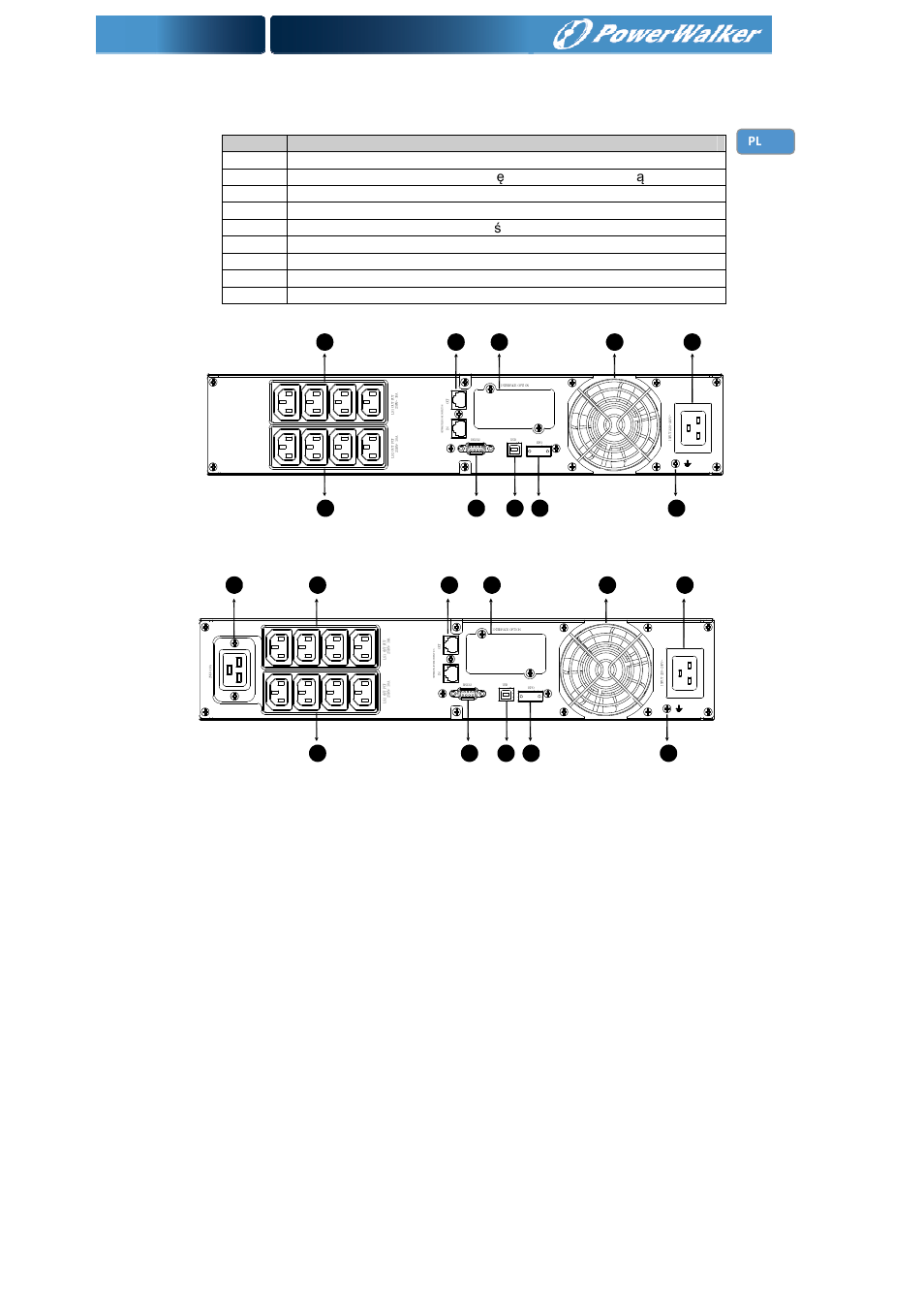 2000va | PowerWalker Battery Pack for VI 1000_1500RT LCD User Manual | Page 152 / 155
