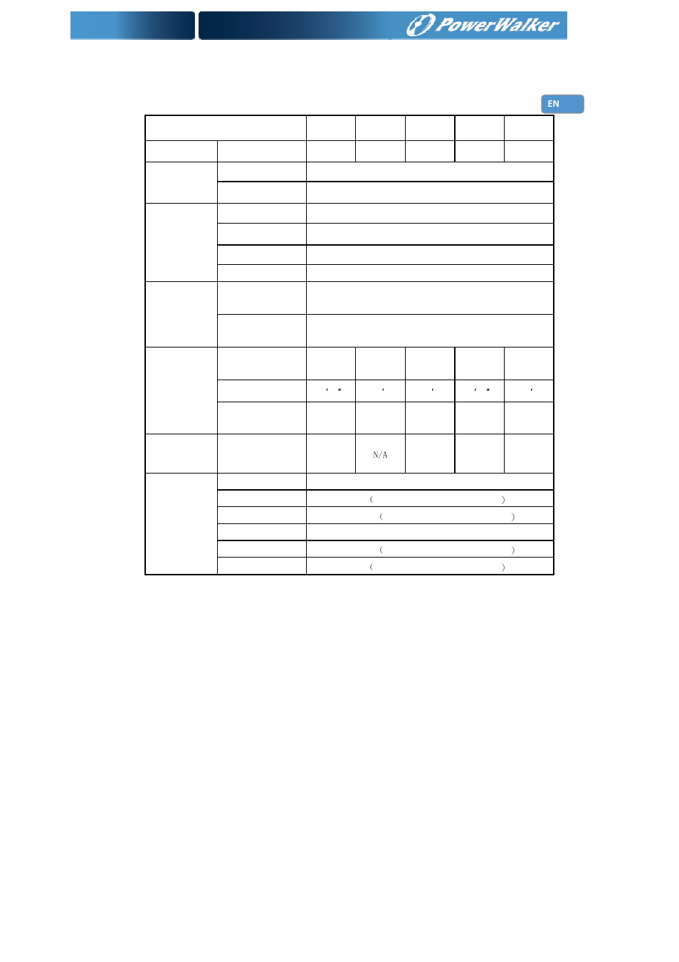 Specification, 1 specification | PowerWalker Battery Pack for VI 1000_1500RT LCD User Manual | Page 31 / 155