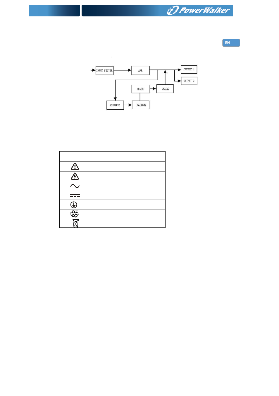 Circuit configuration and commonly used symbols | PowerWalker Battery Pack for VI 1000_1500RT LCD User Manual | Page 6 / 155