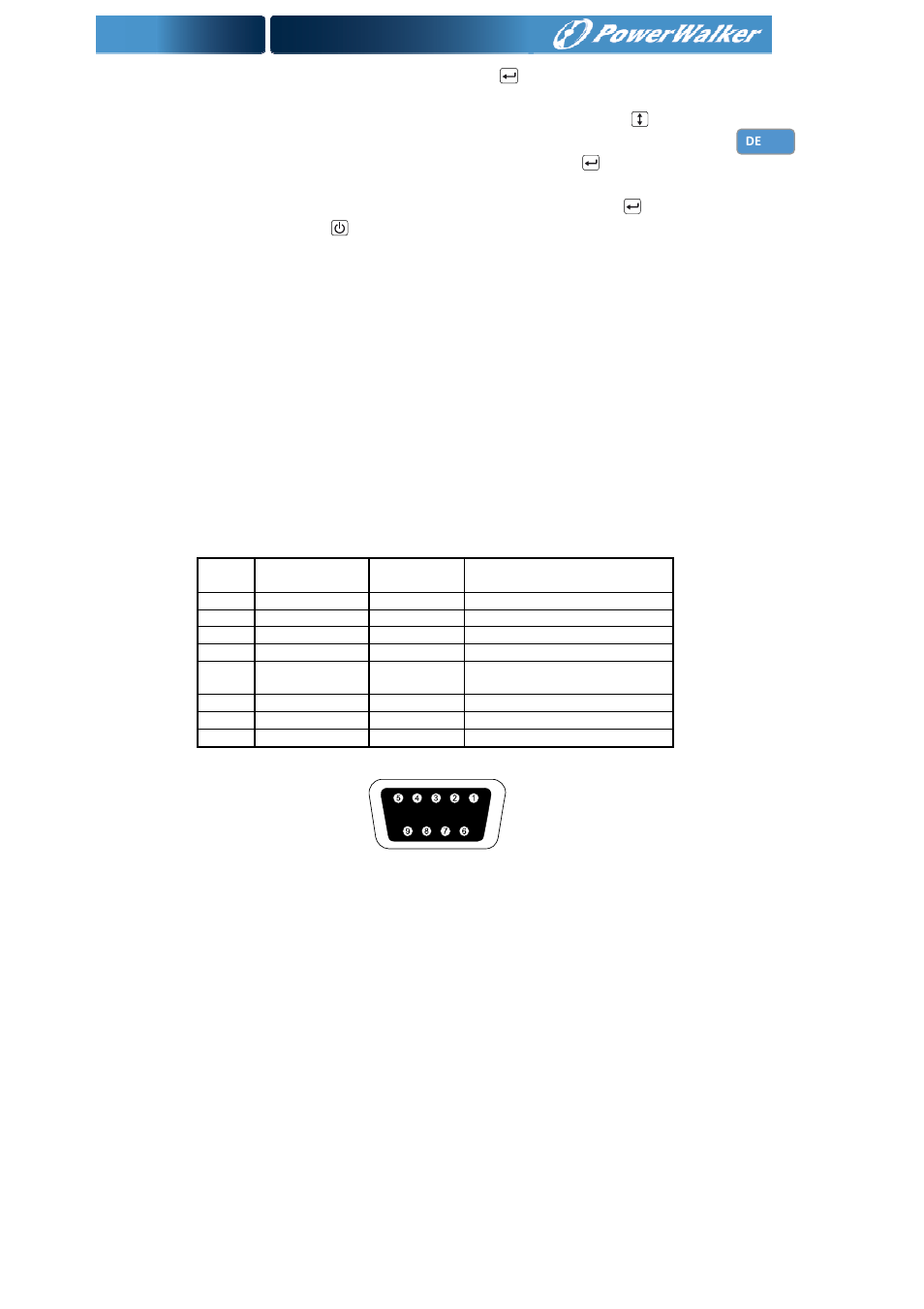 Kommunikationsanschluss | PowerWalker Battery Pack for VI 1000_1500RT LCD User Manual | Page 63 / 155