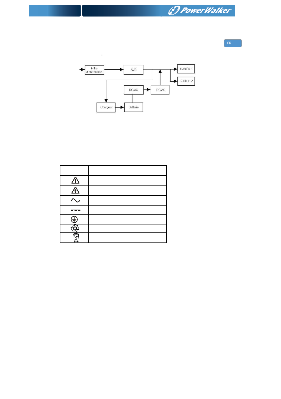PowerWalker Battery Pack for VI 1000_1500RT LCD User Manual | Page 82 / 155