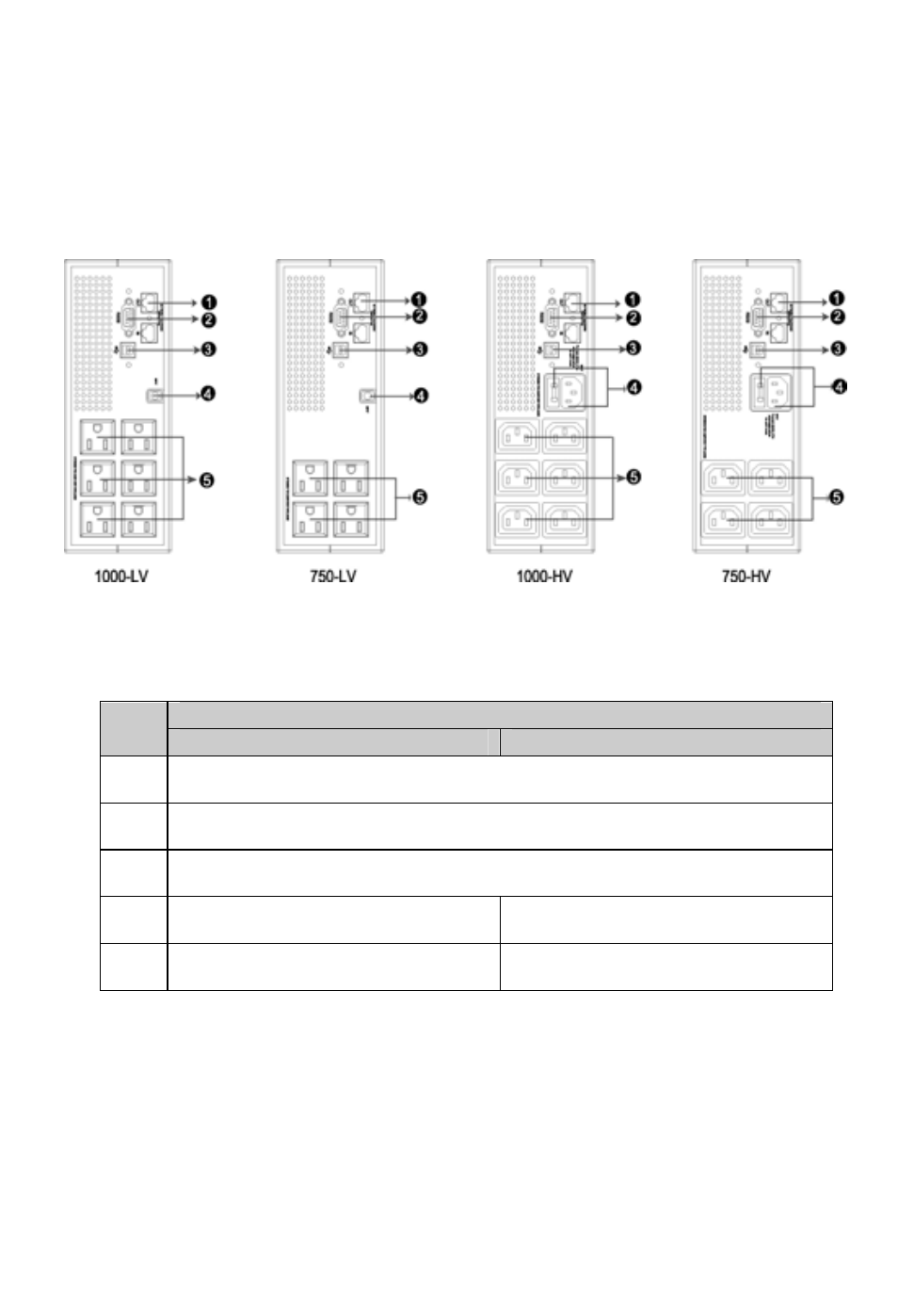 PowerWalker VI 750R User Manual | Page 11 / 40