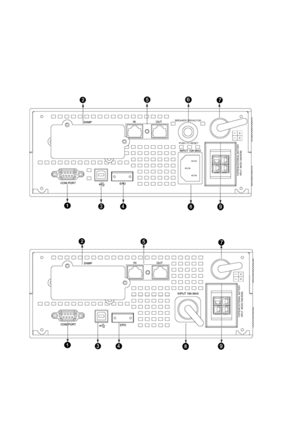 PowerWalker VI 750R User Manual | Page 12 / 40