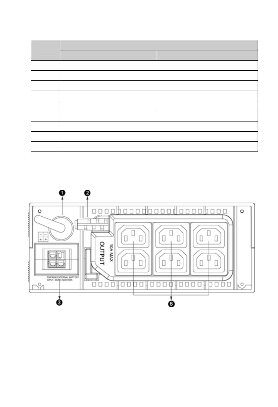 PowerWalker VI 750R User Manual | Page 13 / 40