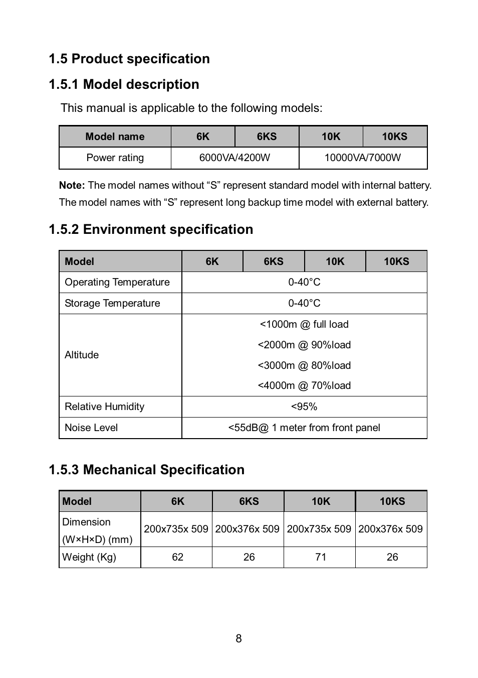 5 product specification 1.5.1 model description, 2 environment specification, 3 mechanical specification | PowerWalker VFI 6000LE Plus User Manual | Page 11 / 34