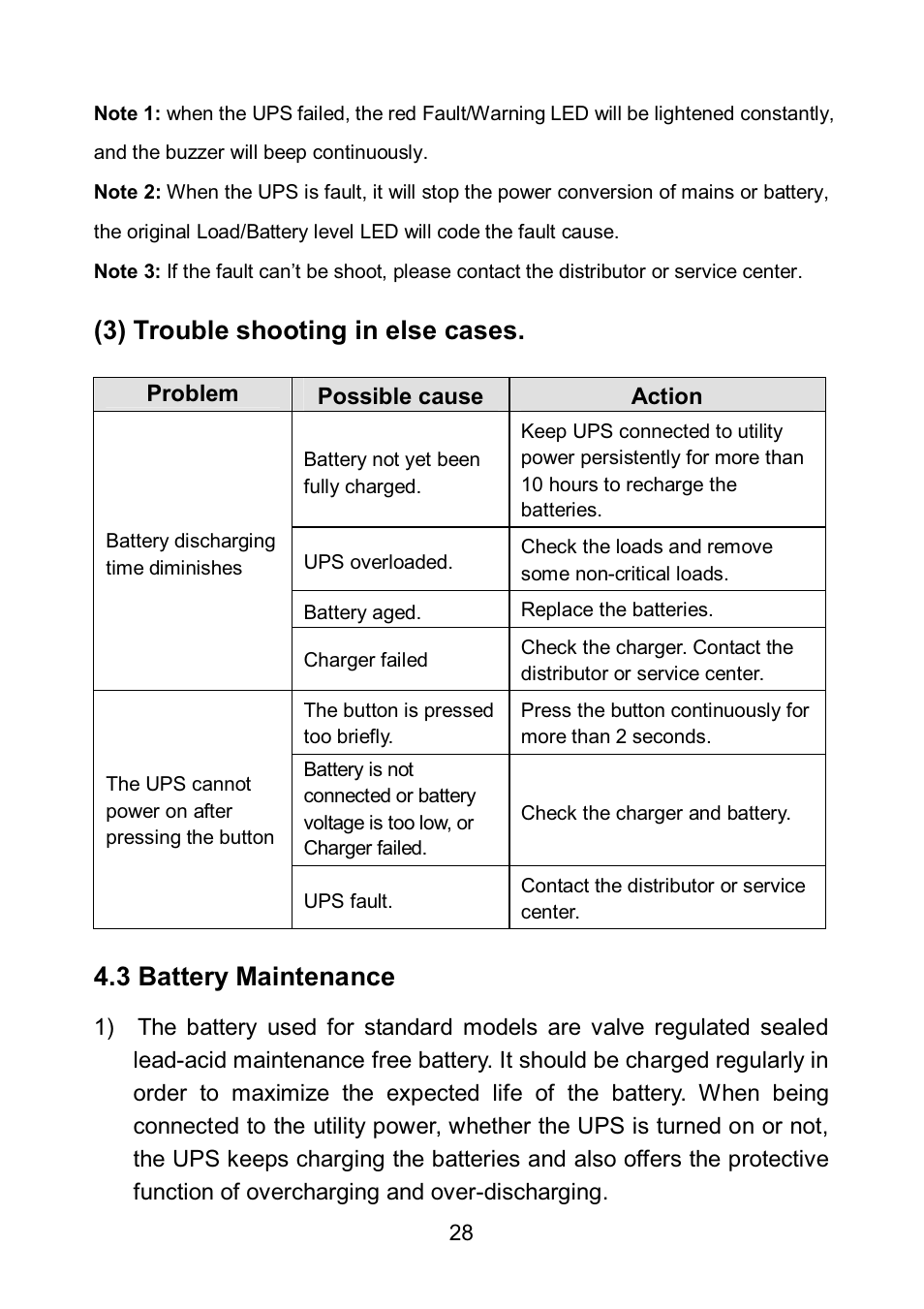 3) trouble shooting in else cases, 3 battery maintenance | PowerWalker VFI 6000LE Plus User Manual | Page 31 / 34