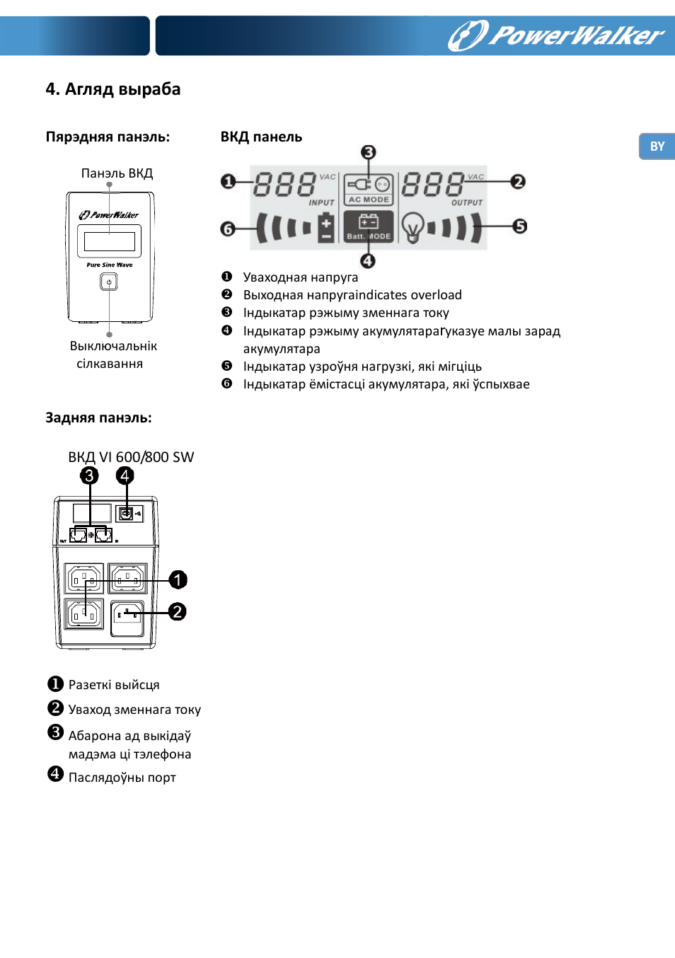 Агляд выраба | PowerWalker VI 600 SW User Manual | Page 101 / 160