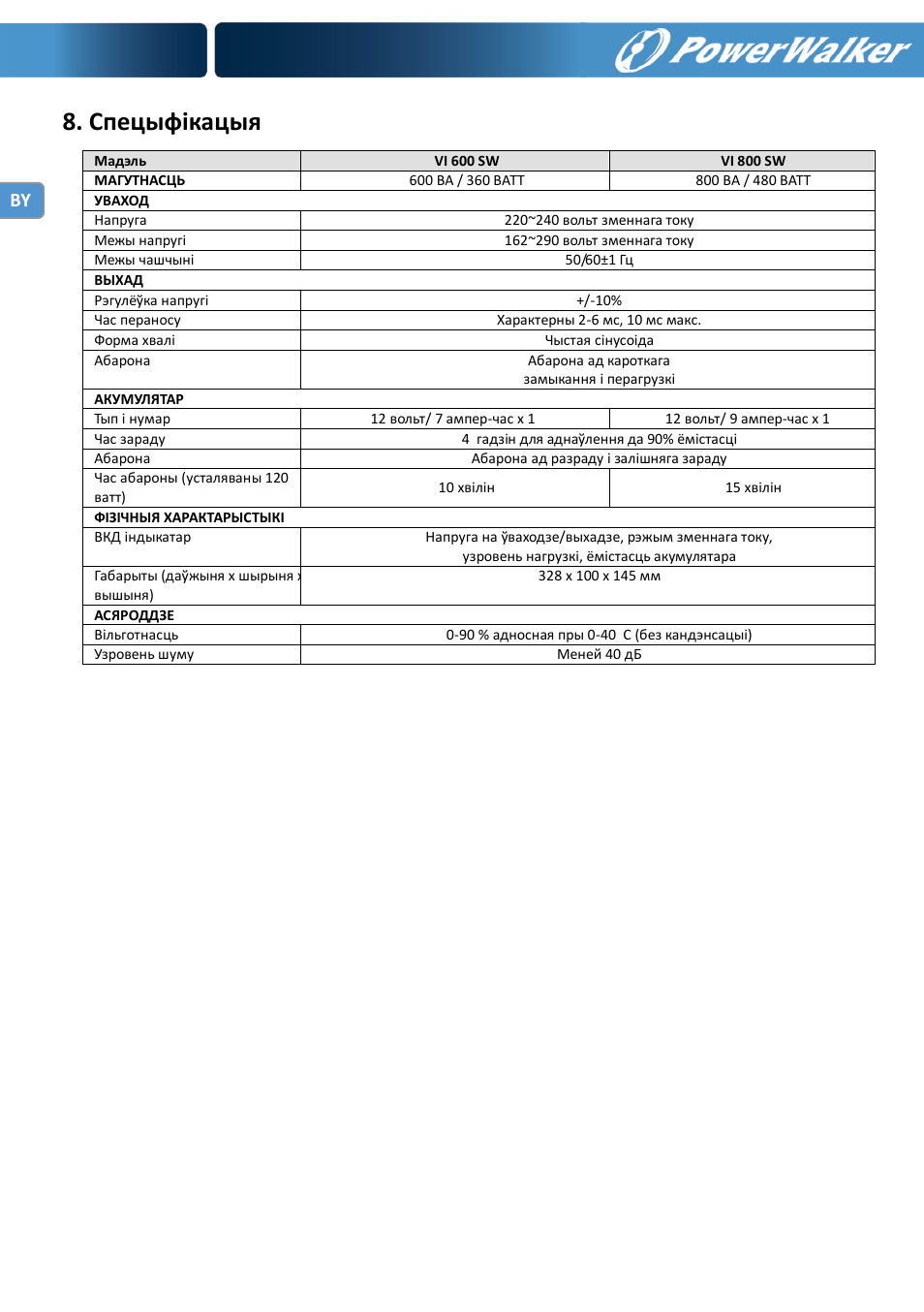 Спецыфікацыя | PowerWalker VI 600 SW User Manual | Page 104 / 160