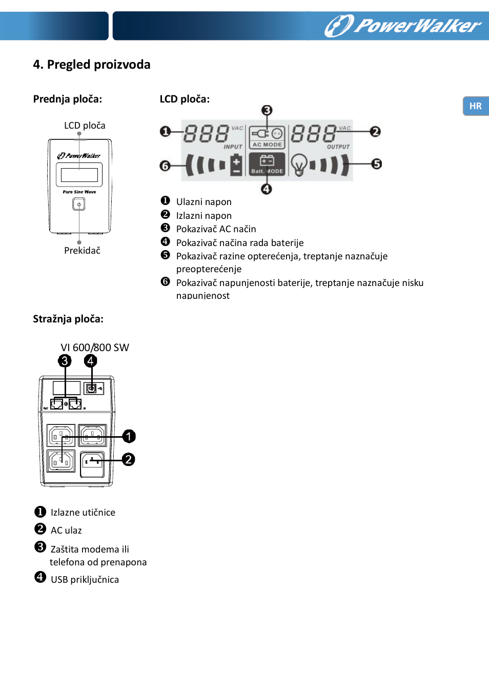 Pregled proizvoda | PowerWalker VI 600 SW User Manual | Page 125 / 160