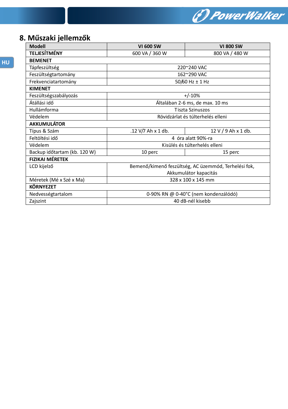 Műszaki jellemzők | PowerWalker VI 600 SW User Manual | Page 136 / 160