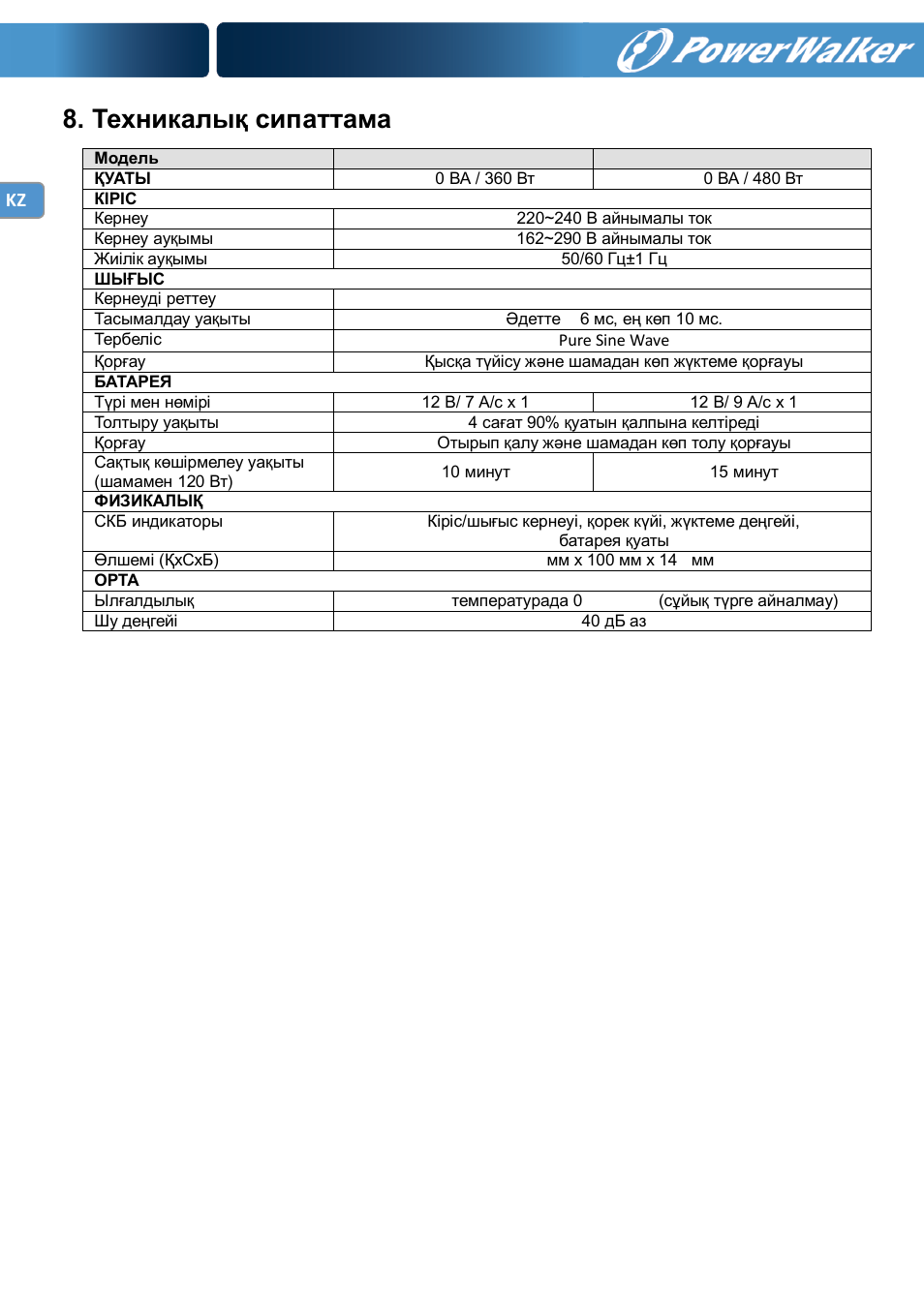 Техникалық сипаттама | PowerWalker VI 600 SW User Manual | Page 152 / 160