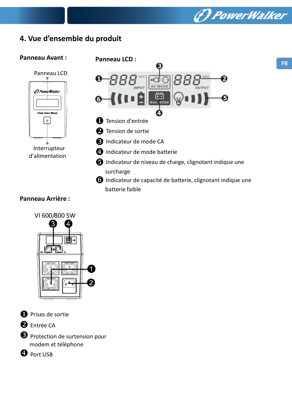 PowerWalker VI 600 SW User Manual | Page 21 / 160