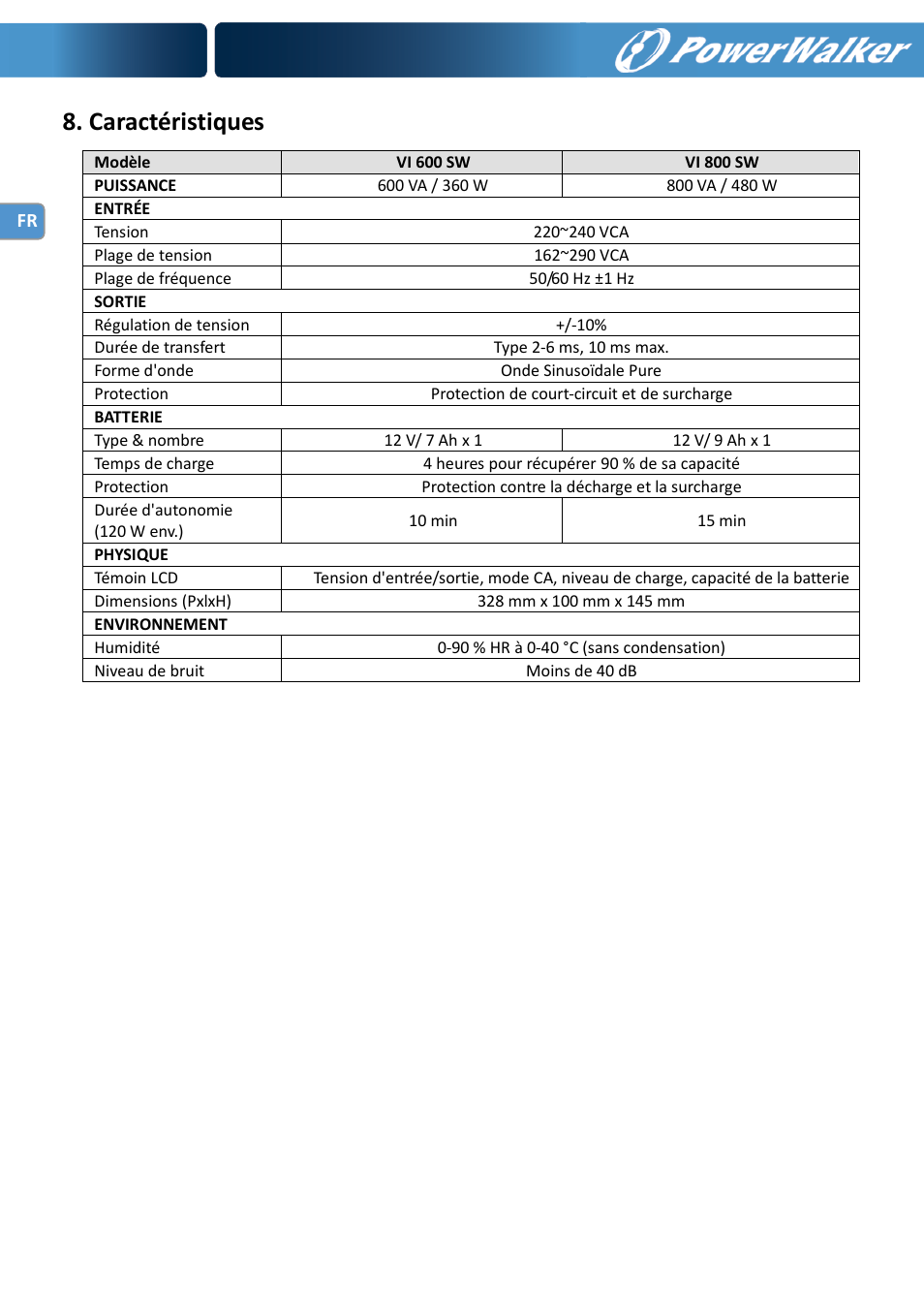 Caractéristiques | PowerWalker VI 600 SW User Manual | Page 24 / 160