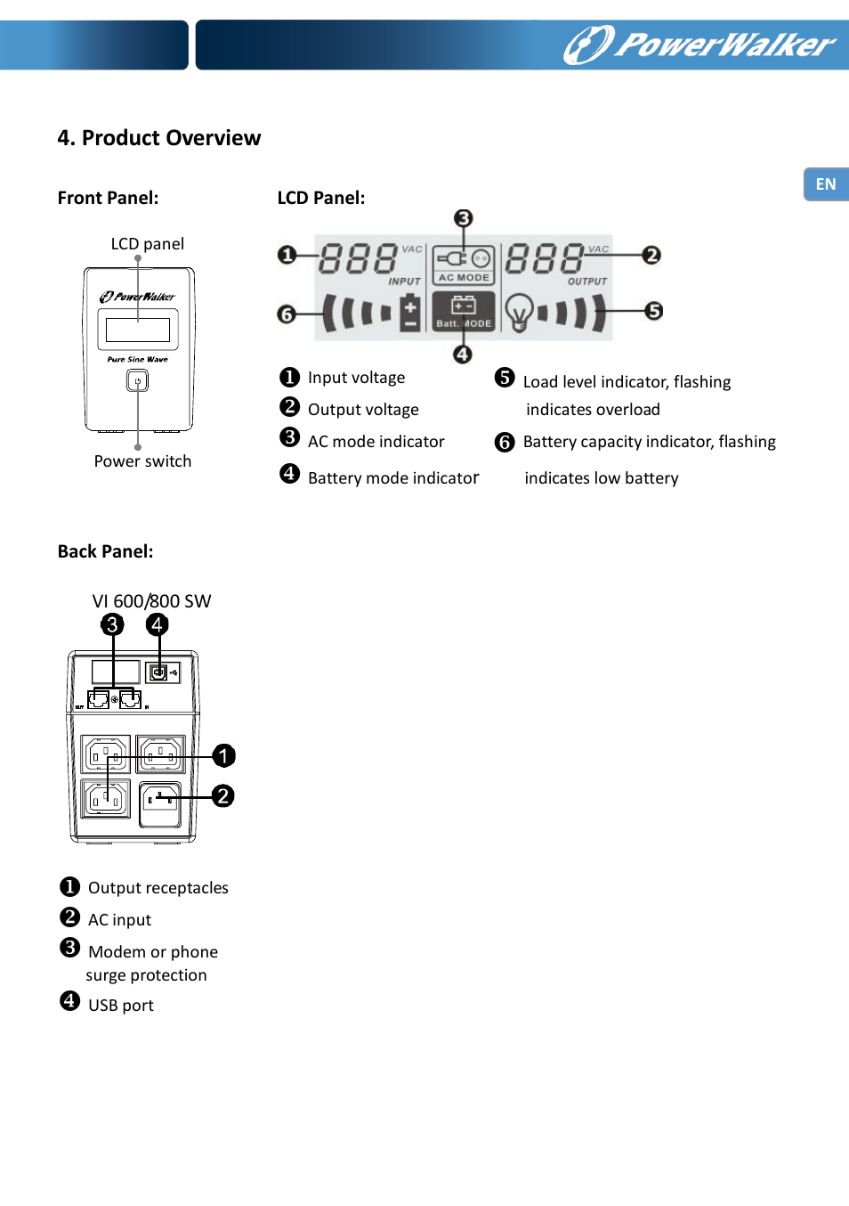 PowerWalker VI 600 SW User Manual | Page 5 / 160
