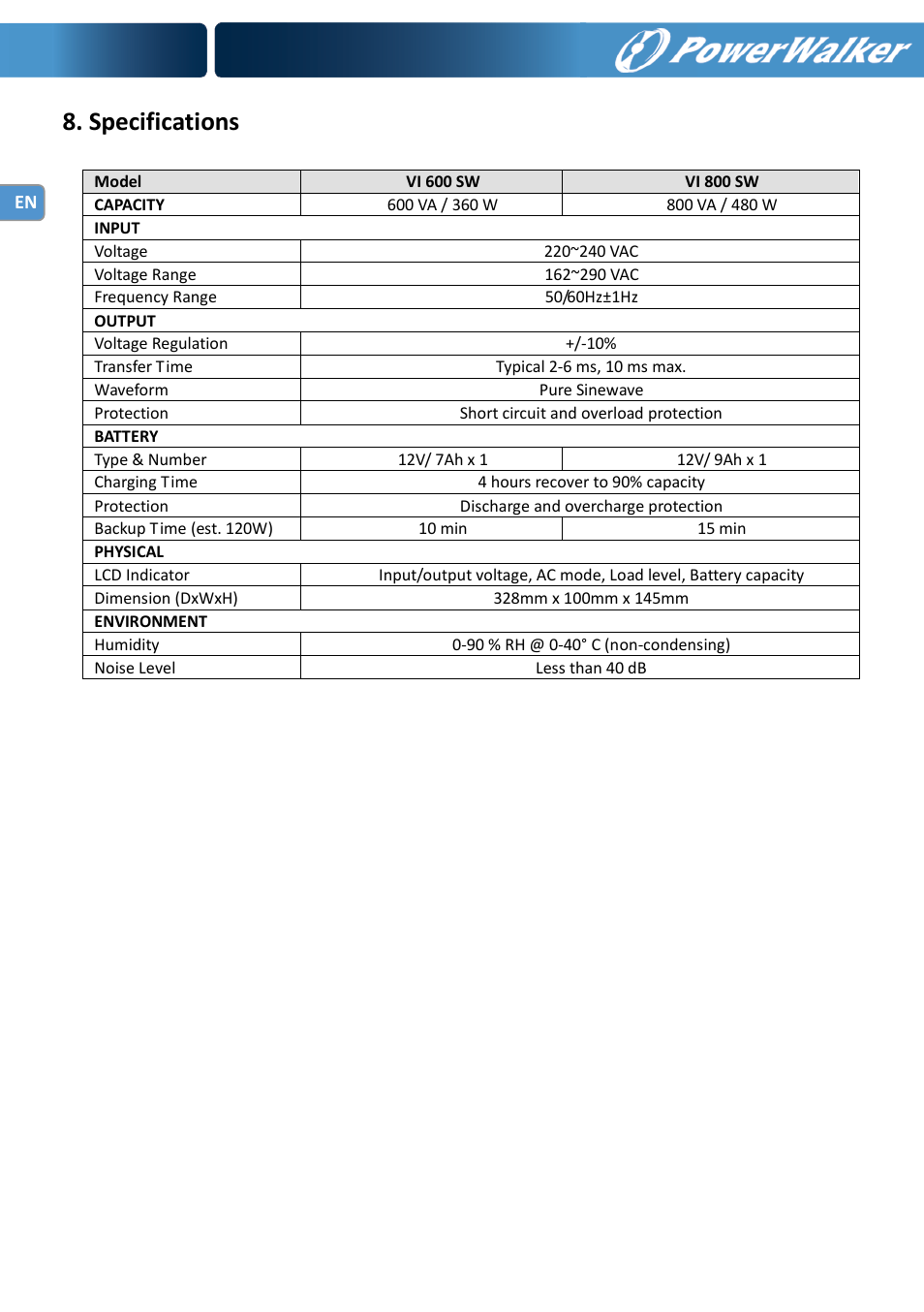 Specifications | PowerWalker VI 600 SW User Manual | Page 8 / 160