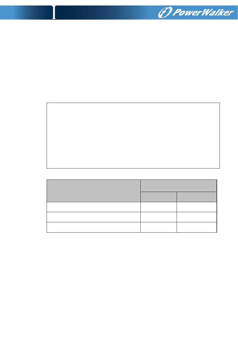 PowerWalker VFI 1000T LCD User Manual | Page 20 / 43