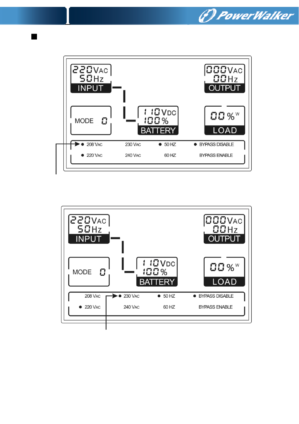 PowerWalker VFI 1000T LCD User Manual | Page 28 / 43