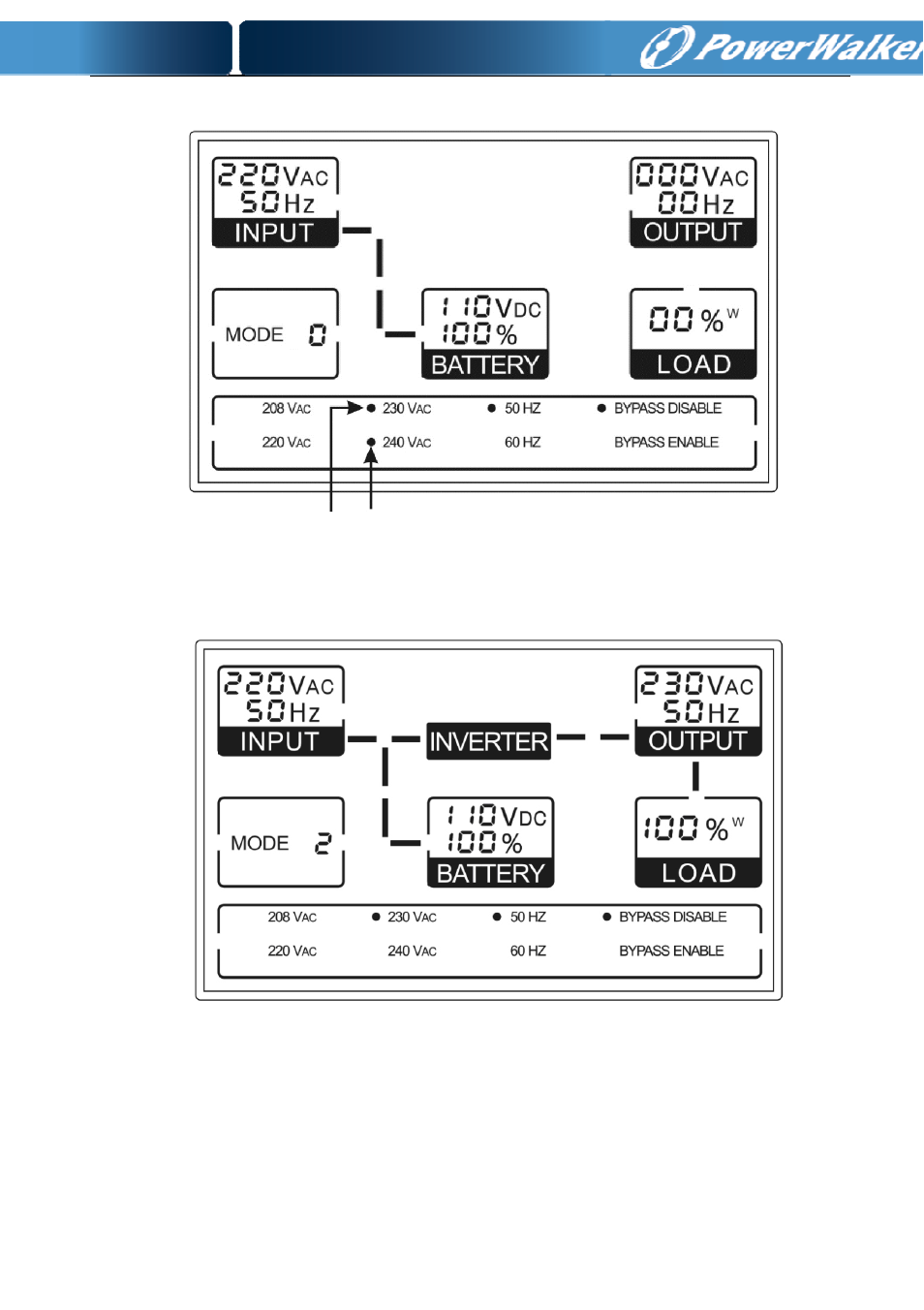 PowerWalker VFI 1000T LCD User Manual | Page 29 / 43