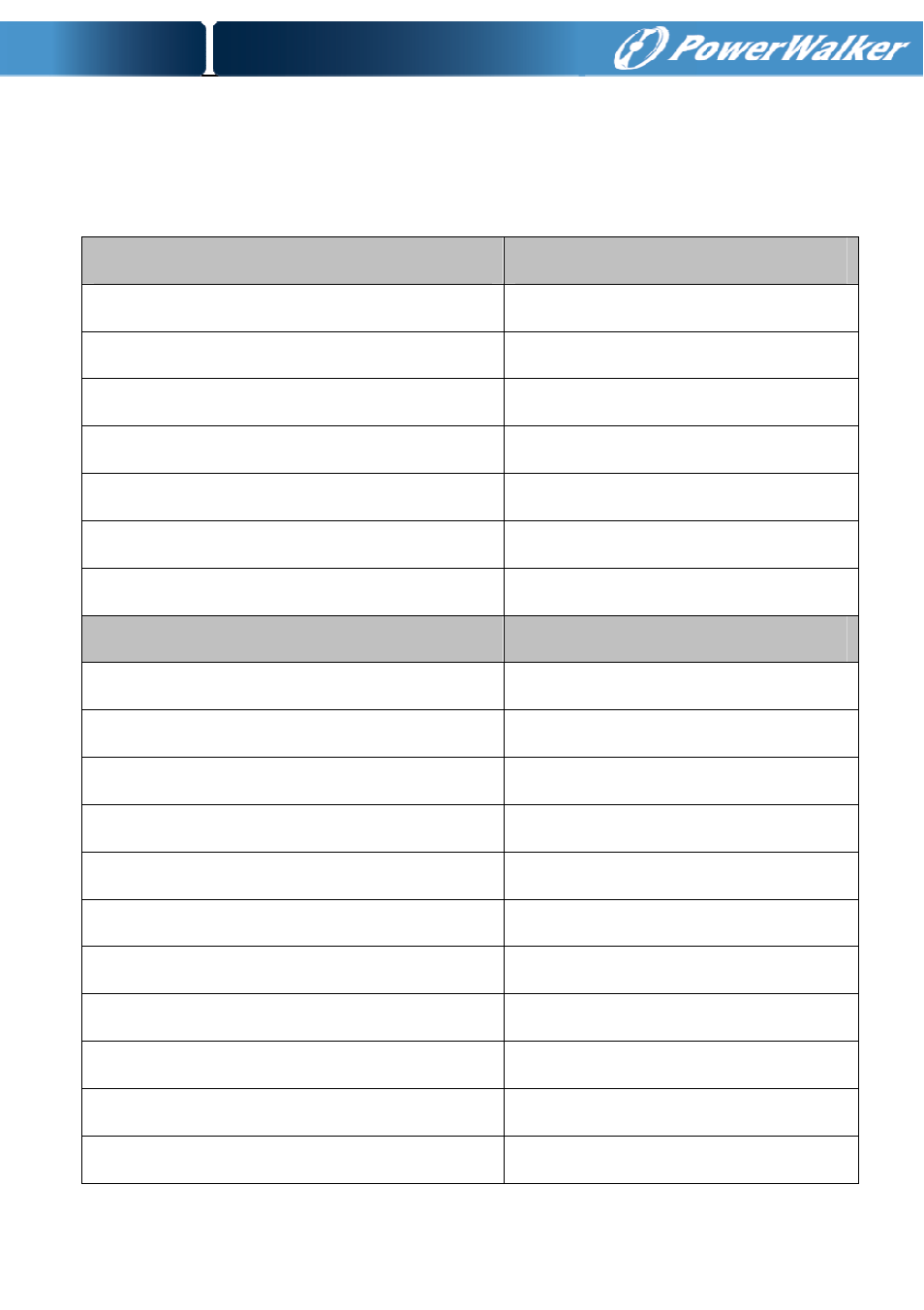 Trouble shooting | PowerWalker VFI 1000T LCD User Manual | Page 30 / 43