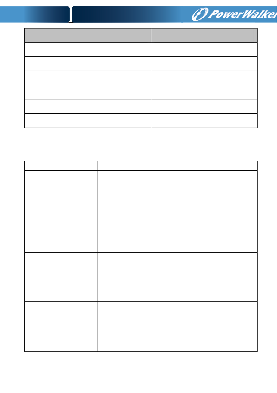 PowerWalker VFI 1000T LCD User Manual | Page 31 / 43