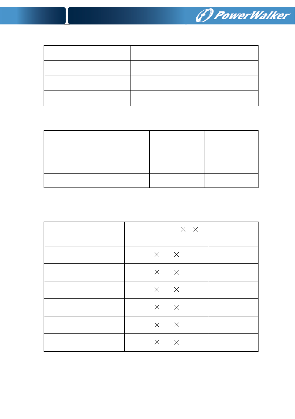 2 operating environment, 4 dimensions and weights | PowerWalker VFI 1000T LCD User Manual | Page 36 / 43