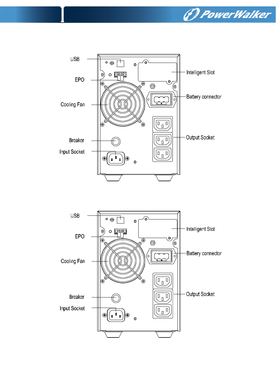 Appendix: rear panel | PowerWalker VFI 1000T LCD User Manual | Page 40 / 43