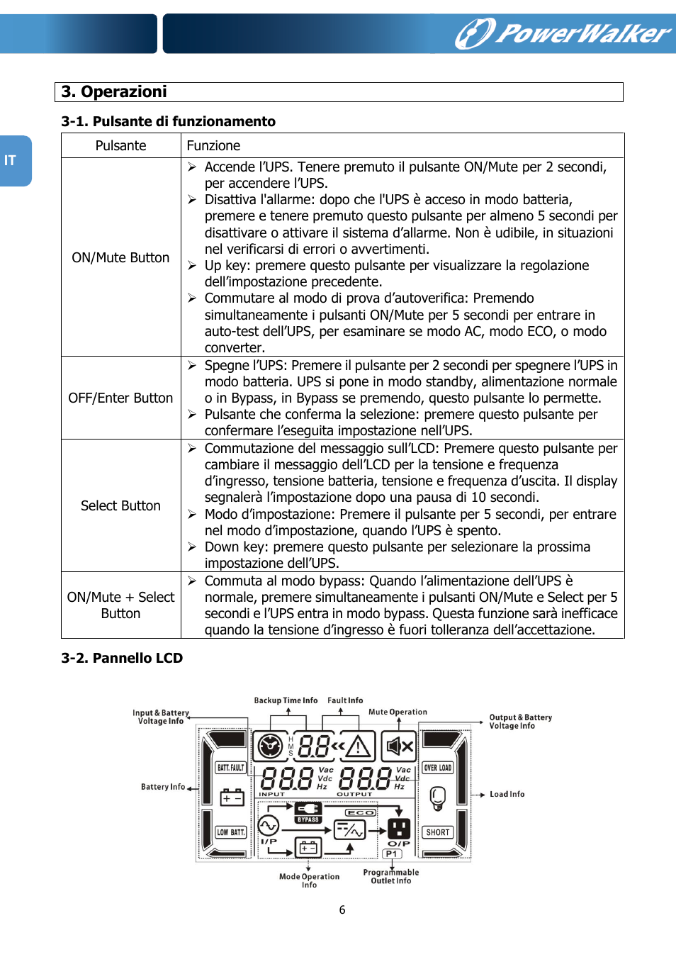 PowerWalker VFI 1000R LCD User Manual | Page 113 / 142