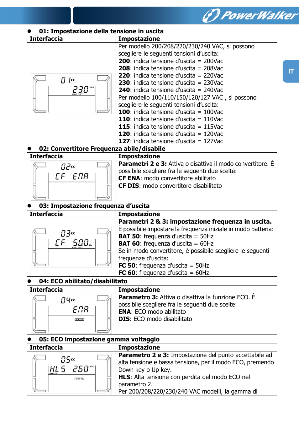 PowerWalker VFI 1000R LCD User Manual | Page 116 / 142