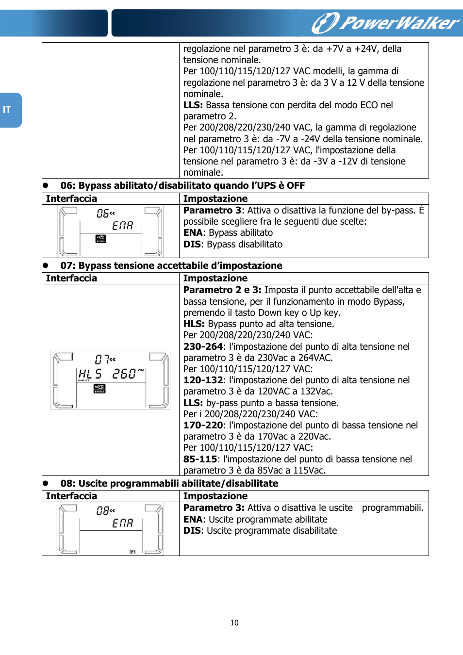 PowerWalker VFI 1000R LCD User Manual | Page 117 / 142