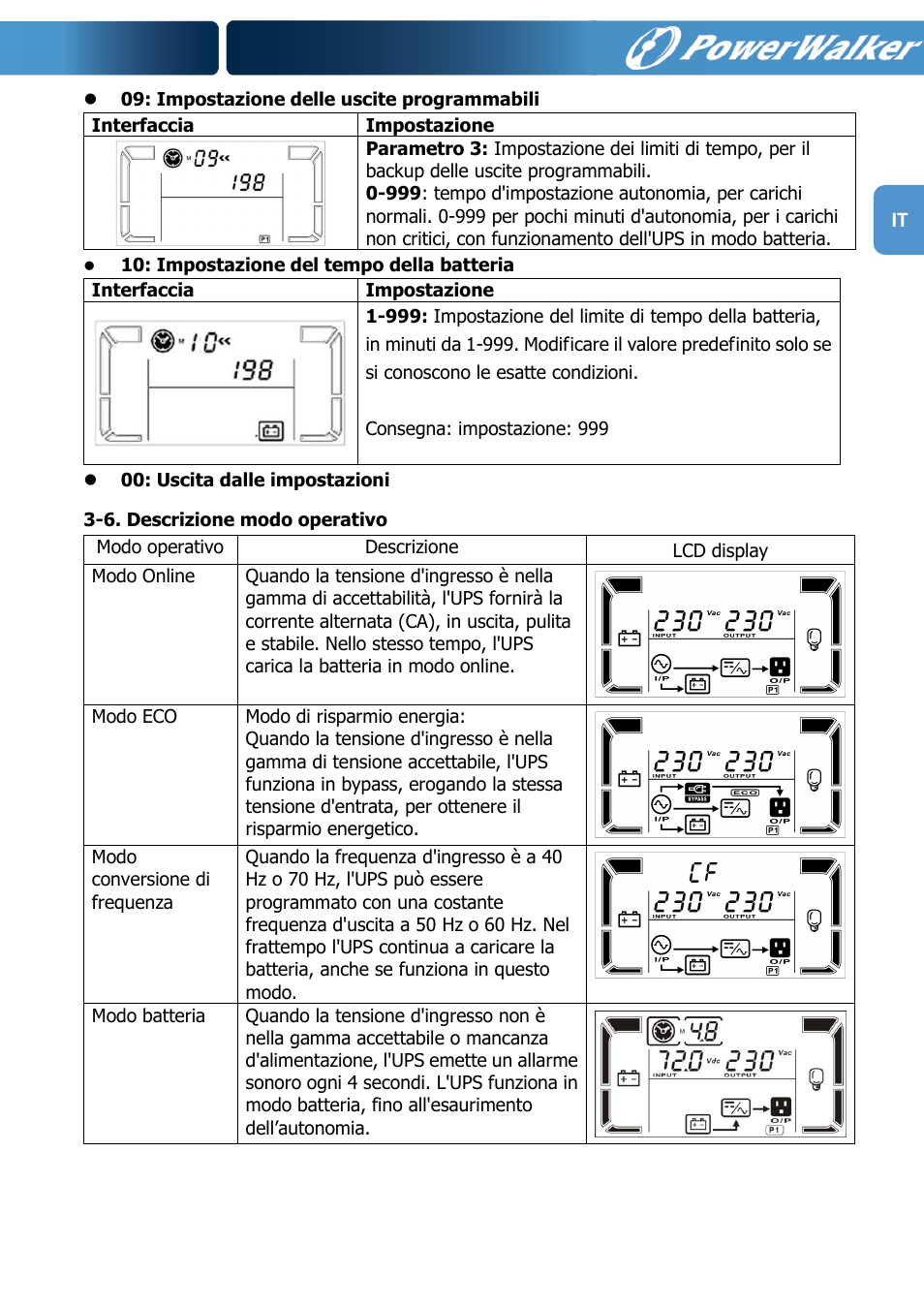 PowerWalker VFI 1000R LCD User Manual | Page 118 / 142