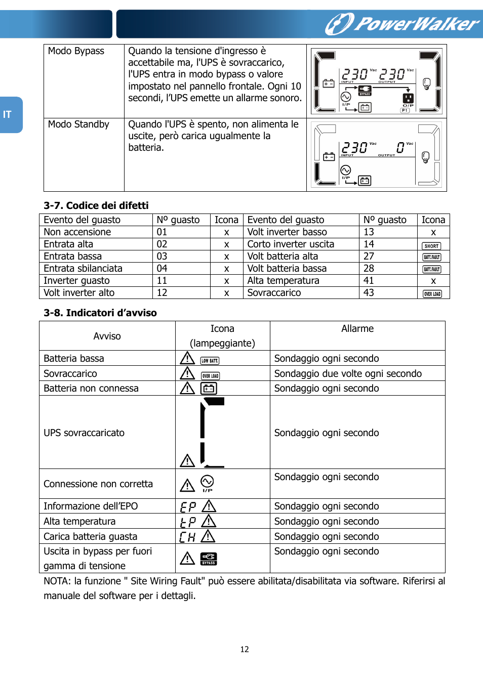 PowerWalker VFI 1000R LCD User Manual | Page 119 / 142