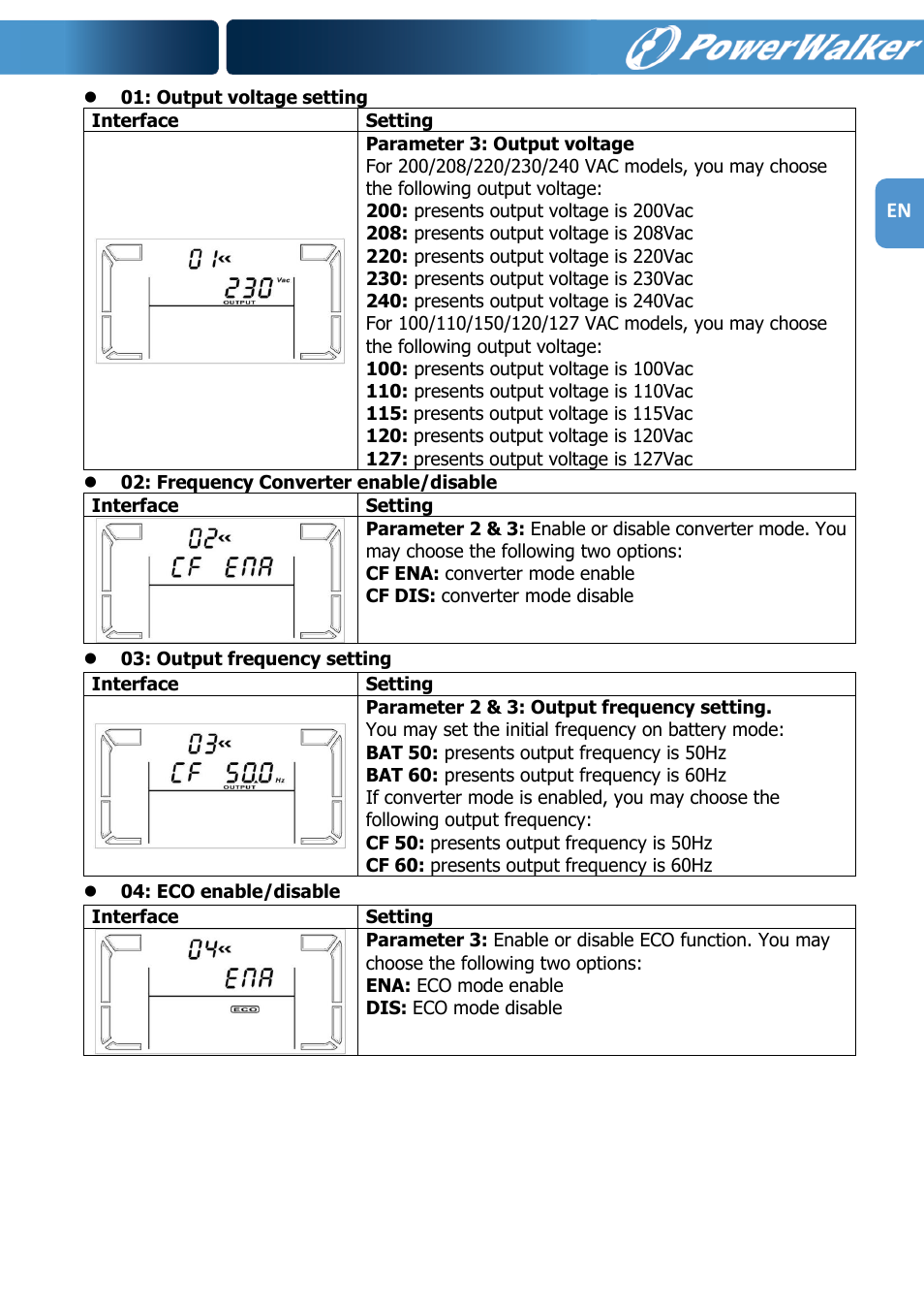 PowerWalker VFI 1000R LCD User Manual | Page 12 / 142