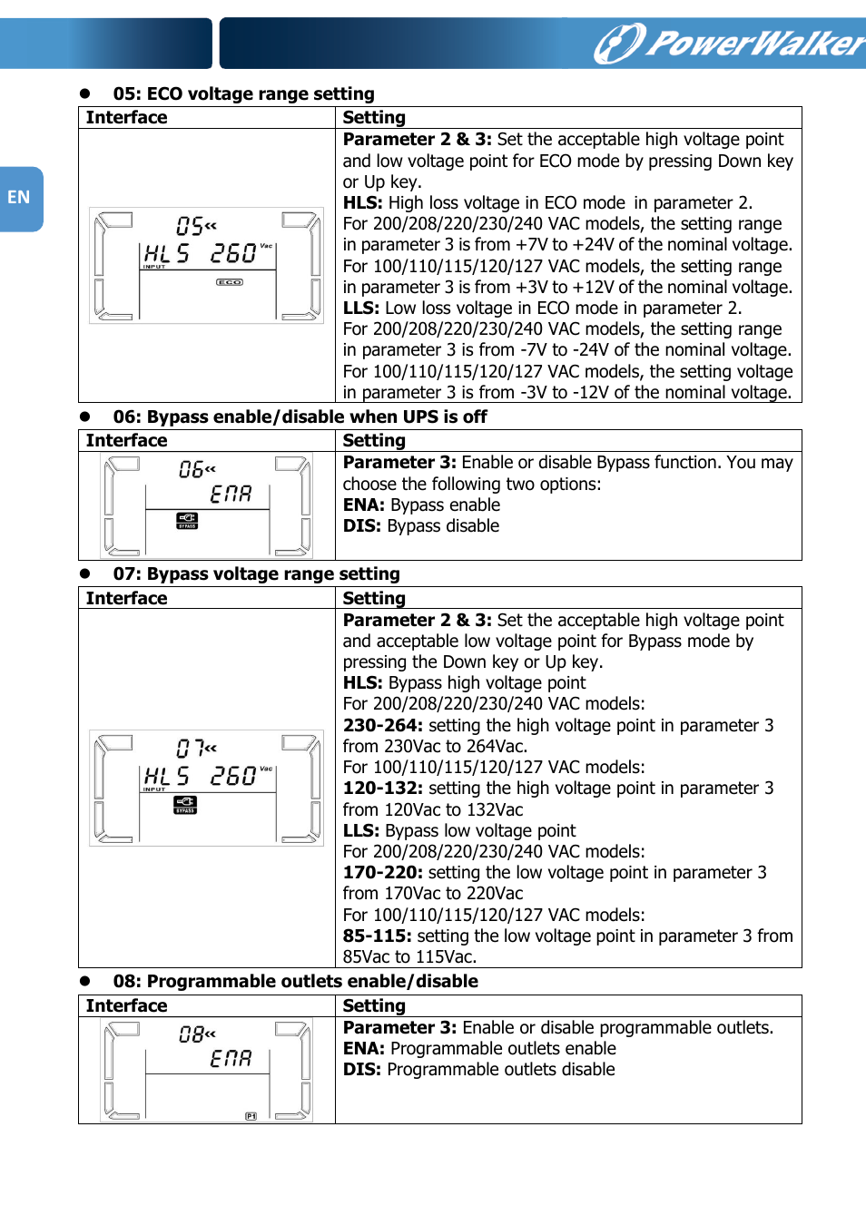 PowerWalker VFI 1000R LCD User Manual | Page 13 / 142