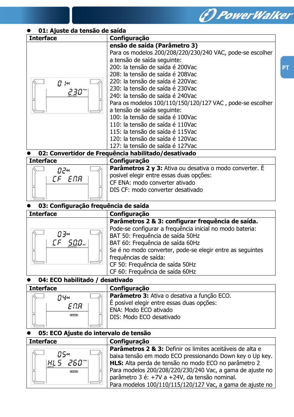 PowerWalker VFI 1000R LCD User Manual | Page 136 / 142