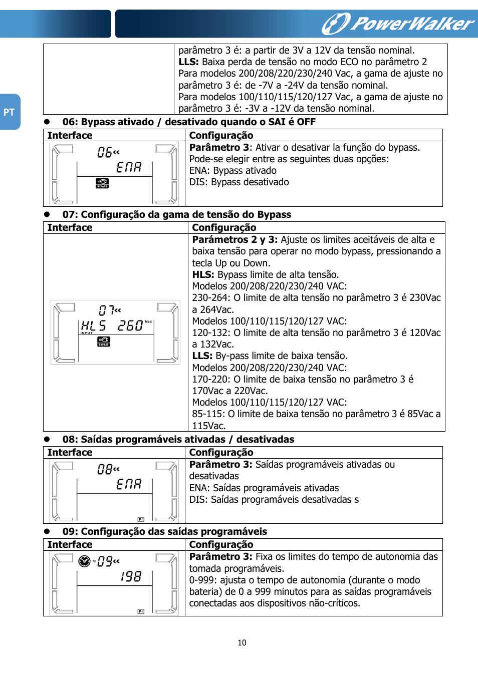 PowerWalker VFI 1000R LCD User Manual | Page 137 / 142