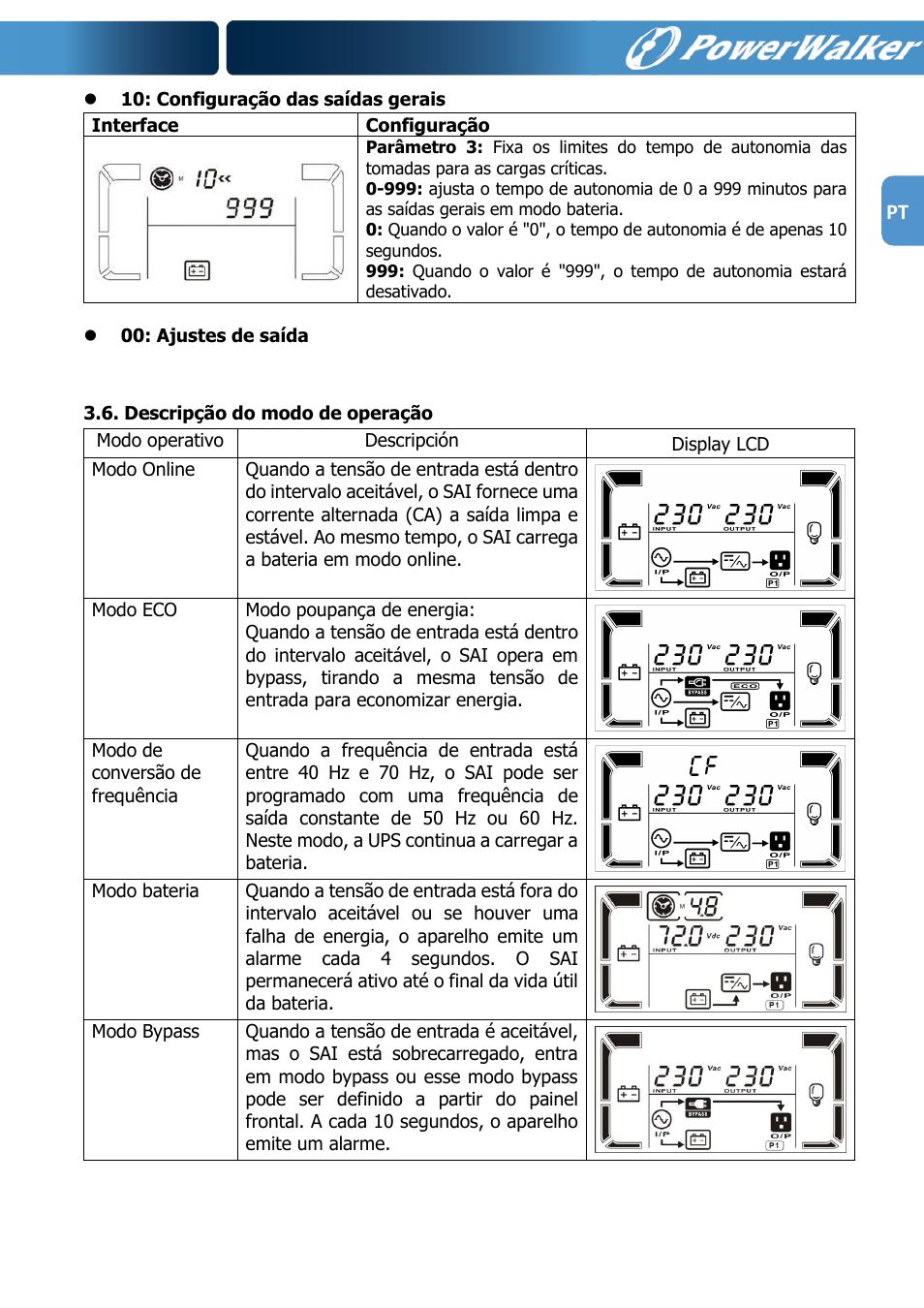 PowerWalker VFI 1000R LCD User Manual | Page 138 / 142