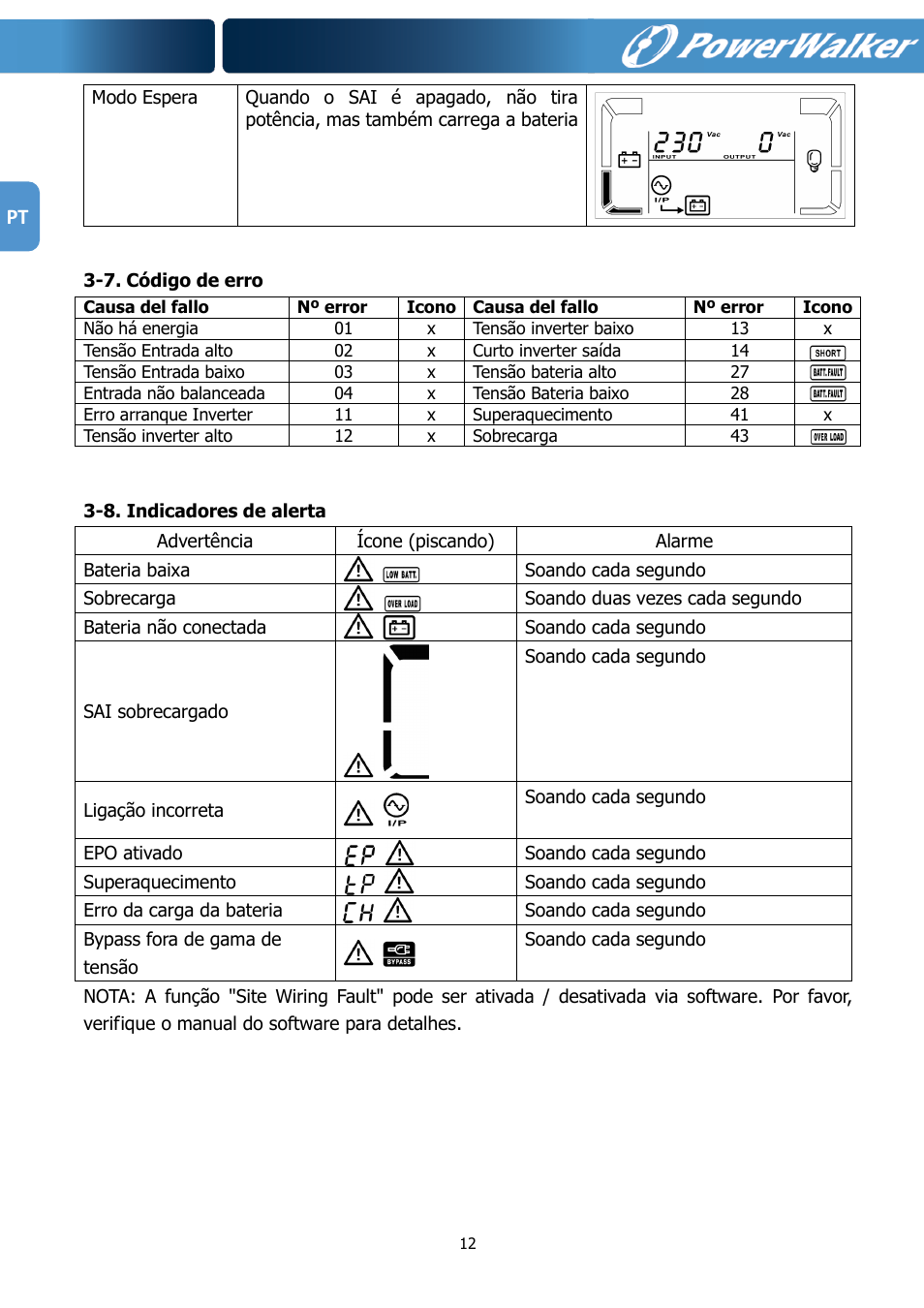 PowerWalker VFI 1000R LCD User Manual | Page 139 / 142