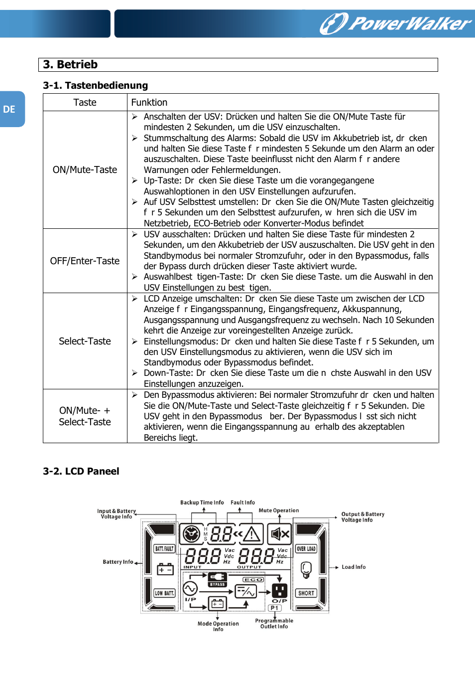 Betrieb | PowerWalker VFI 1000R LCD User Manual | Page 29 / 142