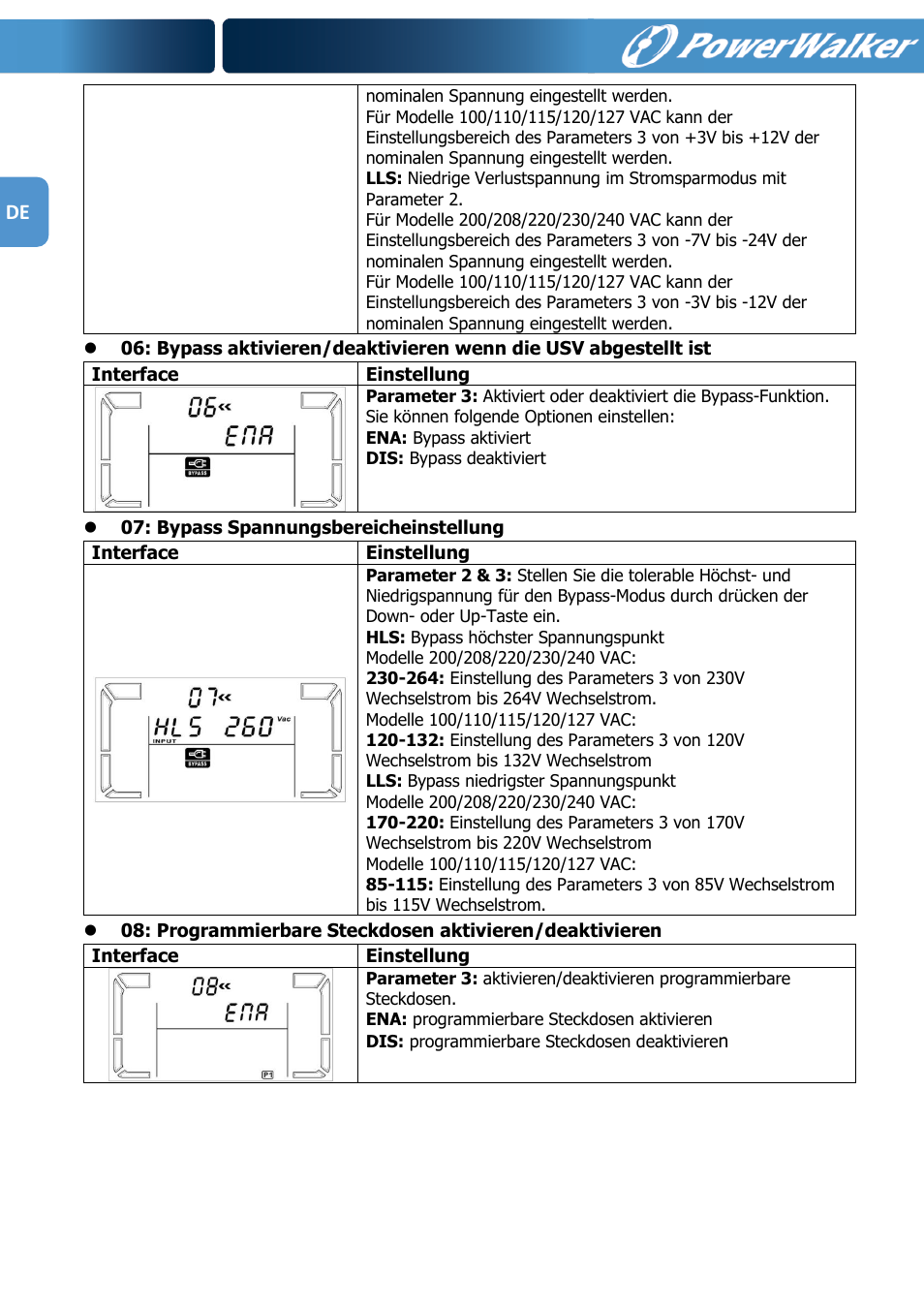 PowerWalker VFI 1000R LCD User Manual | Page 33 / 142