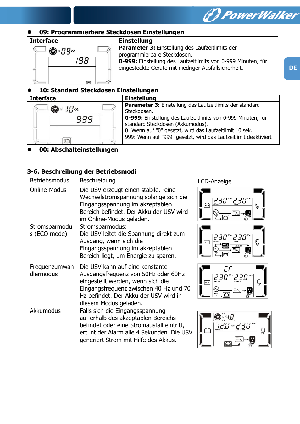 PowerWalker VFI 1000R LCD User Manual | Page 34 / 142