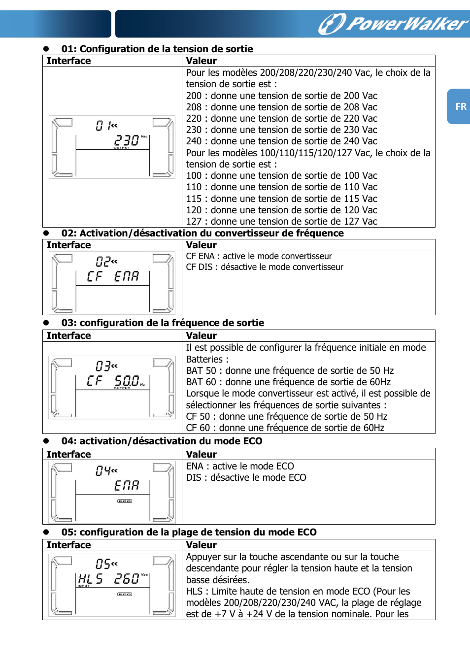 PowerWalker VFI 1000R LCD User Manual | Page 52 / 142