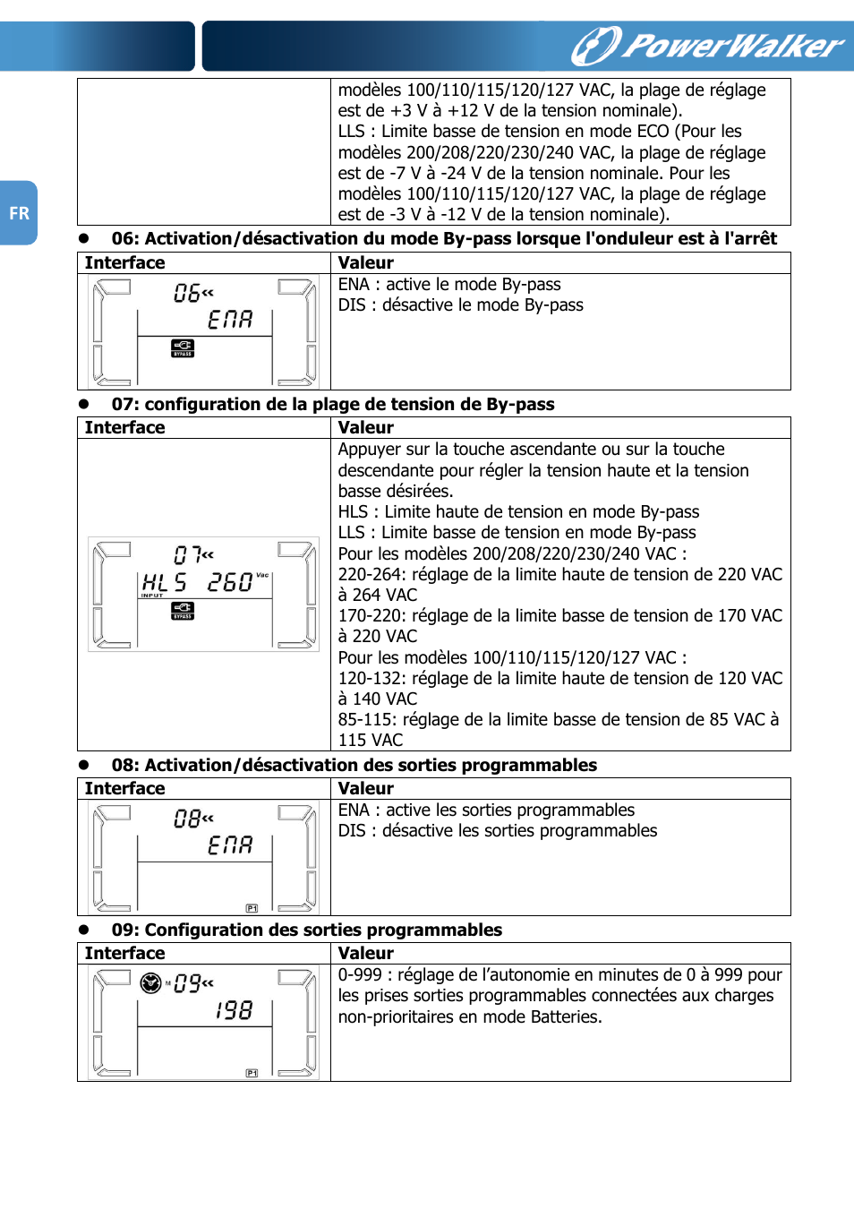 PowerWalker VFI 1000R LCD User Manual | Page 53 / 142