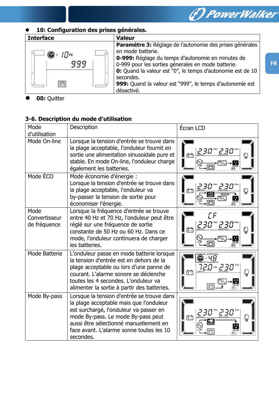 PowerWalker VFI 1000R LCD User Manual | Page 54 / 142